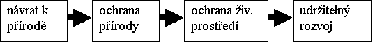 branis3